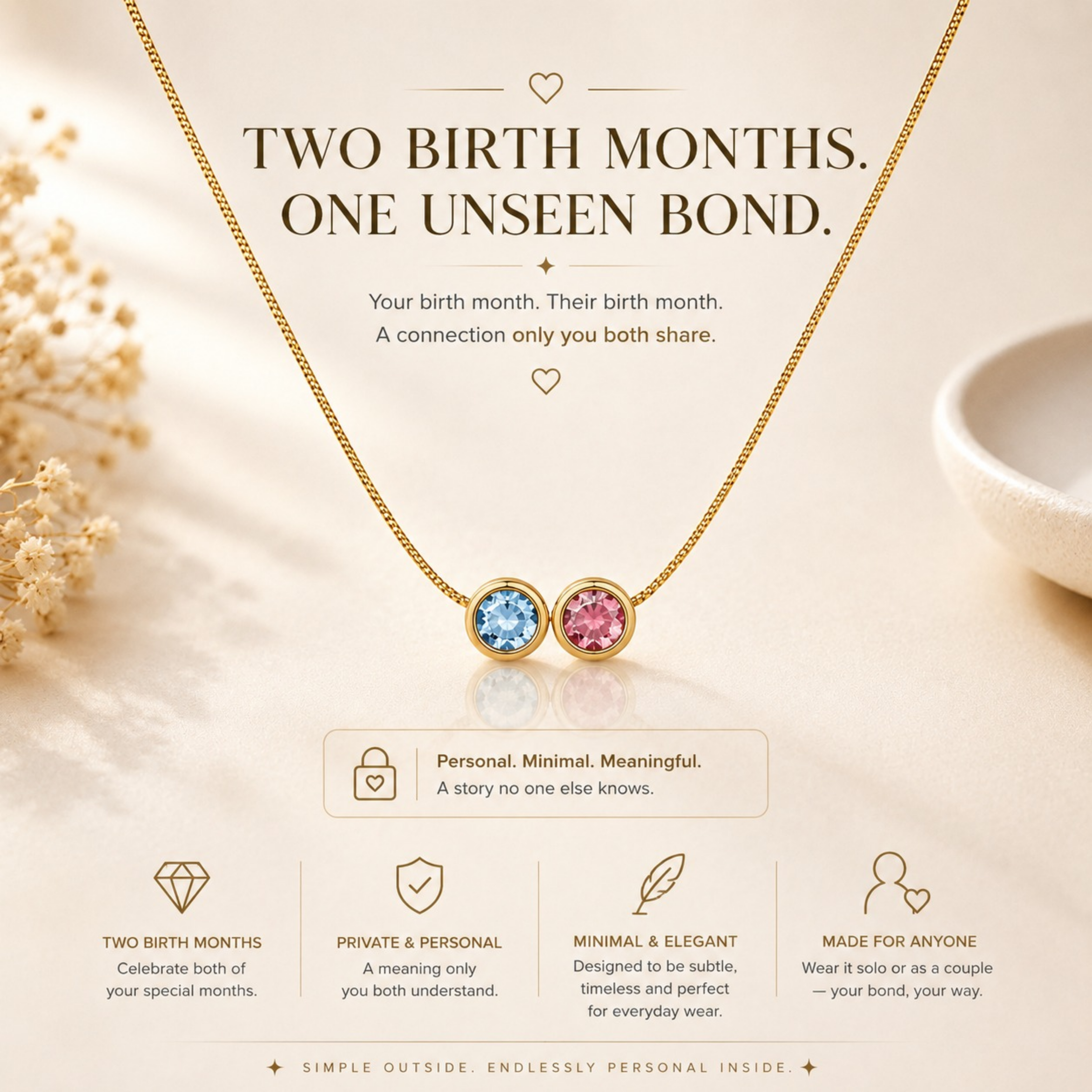 BirthBond Necklace